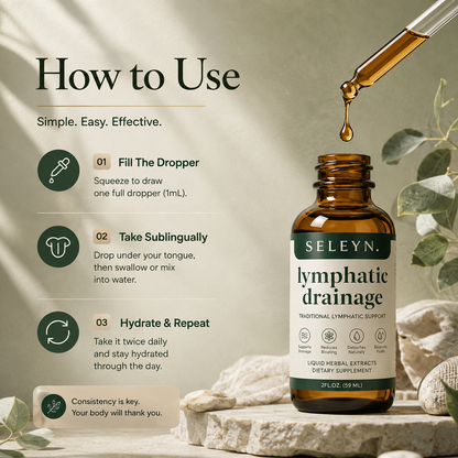 Lymphatic Face Drops
