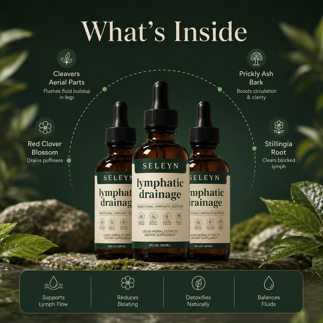 Lymphatic Face Drops