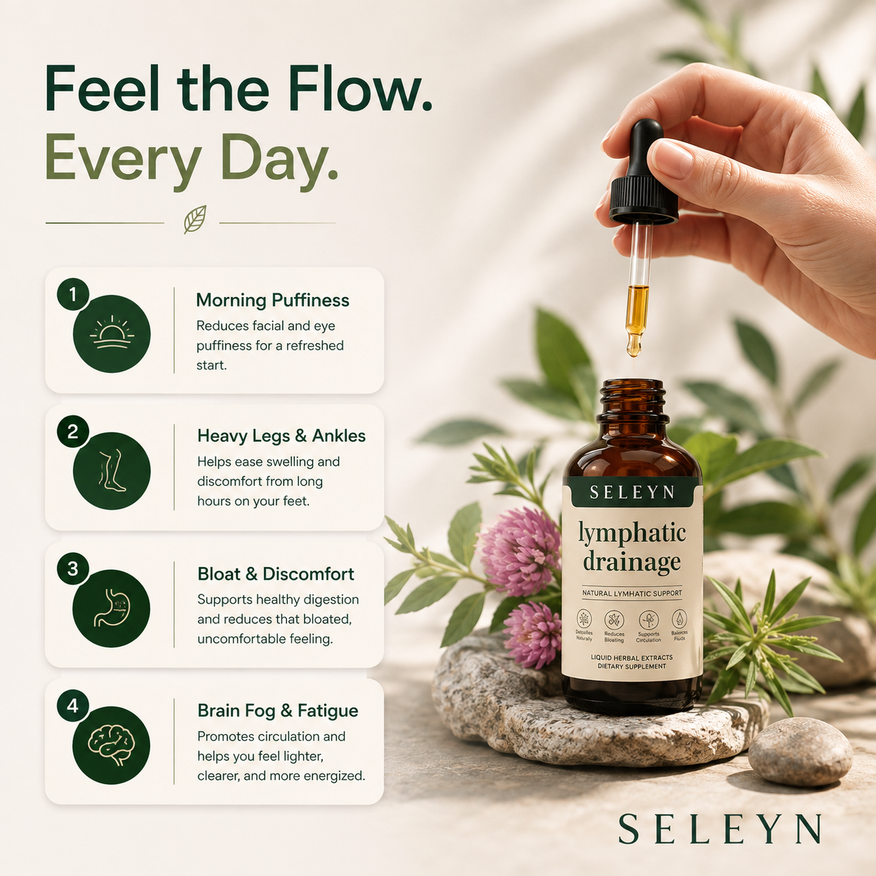 Lymphatic Face Drops