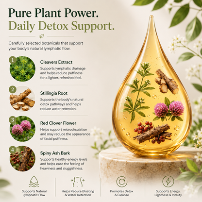 Lymphatic Face Drops